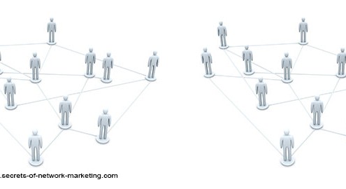 Network-Marketing-Karriereplan